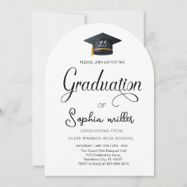 High School Afstuderen, Afstudeerfeest Kaart