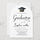 High School Afstuderen, Afstudeerfeest Kaart (Voorkant)