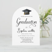 High School Afstuderen, Afstudeerfeest Kaart (Staand voorkant)