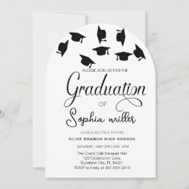 High School Afstuderen, Afstudeerfeest Kaart