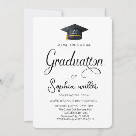 High School Afstuderen, Afstudeerfeest Kaart