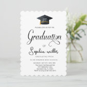 High School Afstuderen, Afstudeerfeest Kaart (Staand voorkant)