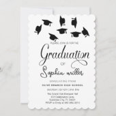 High School Afstuderen, Afstudeerfeest Kaart (Voorkant)