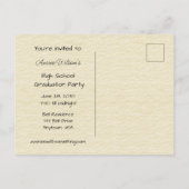 High School Afstuderen Celebration Uitnodiging Briefkaart (Achterkant)