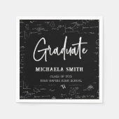 High School Wiskunde Afstuderen Partij Servet (Voorkant)