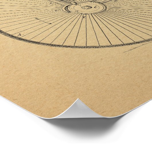  High Wheeler Bicycle Patent Art Print (Hoek)