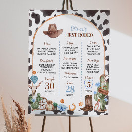 Highland Cowboy Eerste Verjaardag Mijlpaal teken Poster
