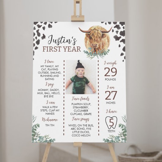 Highland Koe Eerste Verjaardag Mijlpaal teken Poster