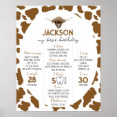 Highland Koe Eerste Verjaardag Mijlpaal teken Poster (Voorkant)