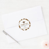 Highland Koe Labels Verjaardag Baby shower (Envelop)