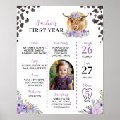 Highland Koe Meisje Eerste Verjaardag Mijlpaal tek Poster (Voorkant)