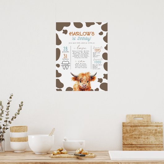 Highland Koe Mijn eerste Rodeo Milestone Verjaarda Poster (Keuken)