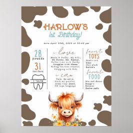 Highland Koe Mijn eerste Rodeo Milestone Verjaarda Poster