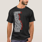 Highlander Character T-shirt (Voorkant)