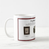 highlandhomegallery.com koffiemok (Links)