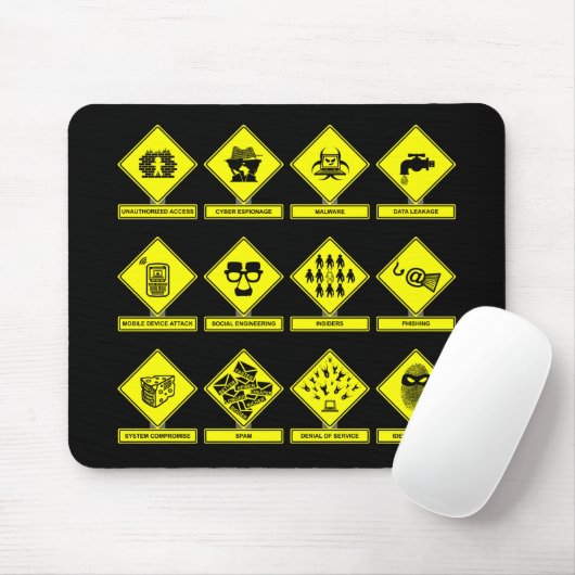 Highway of Threats Mousepad Muismat (Met muis)