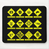 Highway of Threats Mousepad Muismat (Voorkant)