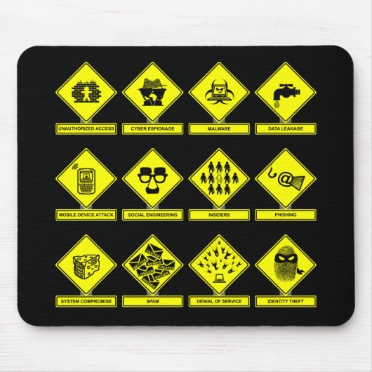 Highway of Threats Mousepad Muismat (Voorkant)
