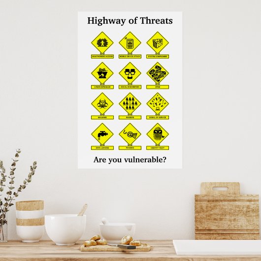 Highway of Threats Security Awareness Poster (Keuken)