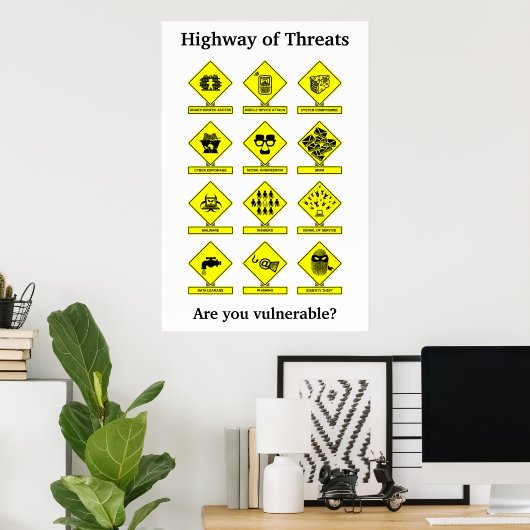 Highway of Threats Security Awareness Poster (Thuiskantoor)