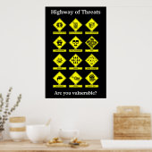 Highway of Threats Security Awareness Poster (Keuken)