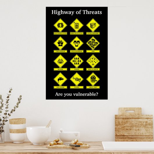 Highway of Threats Security Awareness Poster (Keuken)