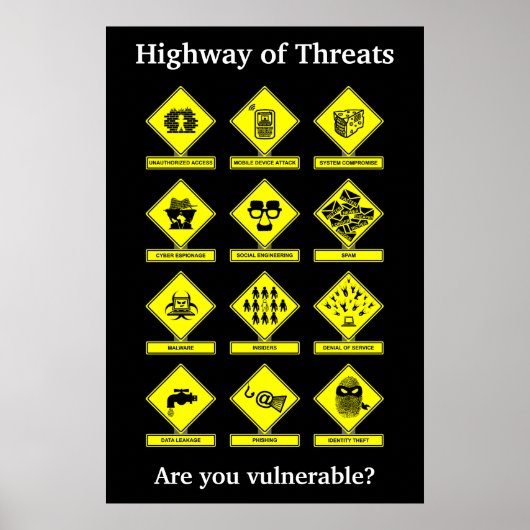 Highway of Threats Security Awareness Poster (Voorkant)