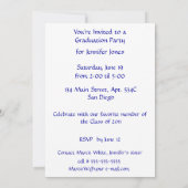 Highway Sign Afstuderen College Next Kaart (Achterkant)