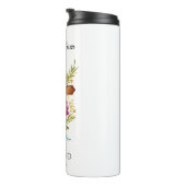 Hij is gerezen toen hij paaskruis vertelde thermosbeker (Geroteerd rechts)