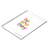 Hij zegt dat ze spreuken notitieboek (Linkerzijde)