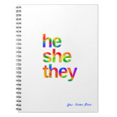 Hij zegt dat ze spreuken notitieboek (Voorkant)