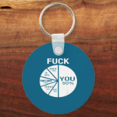 Hilarious For Cuss Word E Chart For Serial Swearer Sleutelhanger (Voorkant)