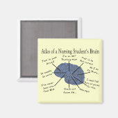 Hilarious Nursing Student "Brain" Gifts Magneet (Voorkant / Achterkant)