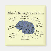Hilarious Nursing Student "Brain" Gifts Magneet (Voorkant)