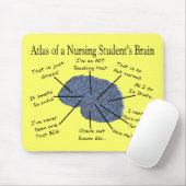 Hilarious Nursing Student "Brain" Gifts Muismat (Met muis)