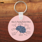 Hilarious Nursing Student "Brain" Gifts Sleutelhanger (Voorkant)