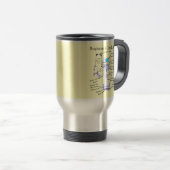 Hilarious Respiratory Travel Mug Reisbeker (Voorkant rechts)