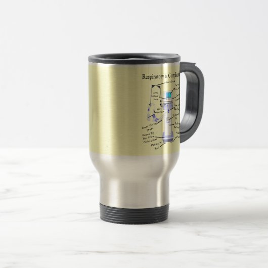Hilarious Respiratory Travel Mug Reisbeker (Voorkant rechts)