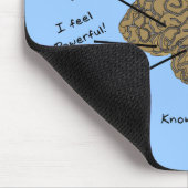 Hilarious Surgeon Gifts Muismat (Hoek)