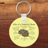 Hilarious Surgeon Gifts Sleutelhanger (Voorkant)