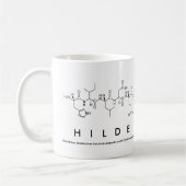 Hilde peptide name mok (Links)