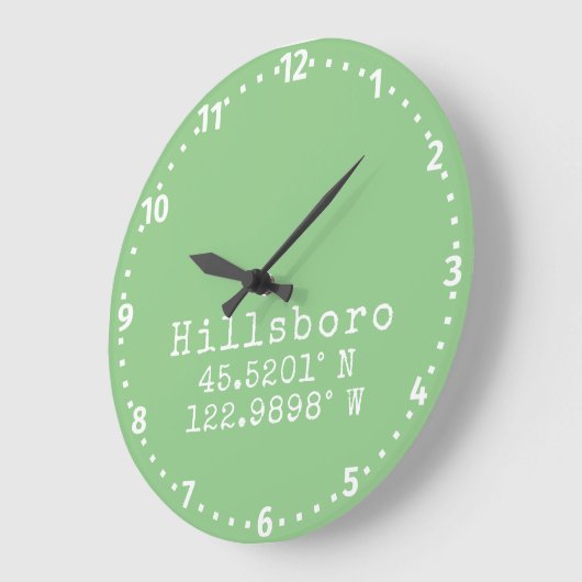 Hillsboro Oregon Latitude Longitude Grote Klok (Hoek)