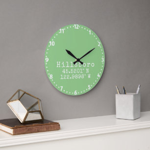Hillsboro Oregon Latitude Longitude Grote Klok