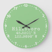 Hillsboro Oregon Latitude Longitude Grote Klok (Voorkant)