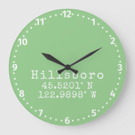 Hillsboro Oregon Latitude Longitude Grote Klok