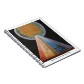 Hilma af Klint abstract art Notitieboek (Rechterzijde)