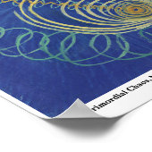 Hilma af Klint abstract art Poster (Hoek)