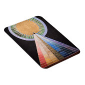 Hilma Af Klint, altaarstuk nr. 1, Abstracte kunst Magneet (Rechterzijde)