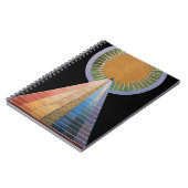 Hilma af Klint - Altarstuk Notitieboek (Linkerzijde)