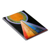 Hilma Af Klint Altarstuk nr. 1 Notitieboek (Rechterzijde)